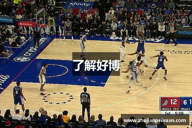 了解好博
